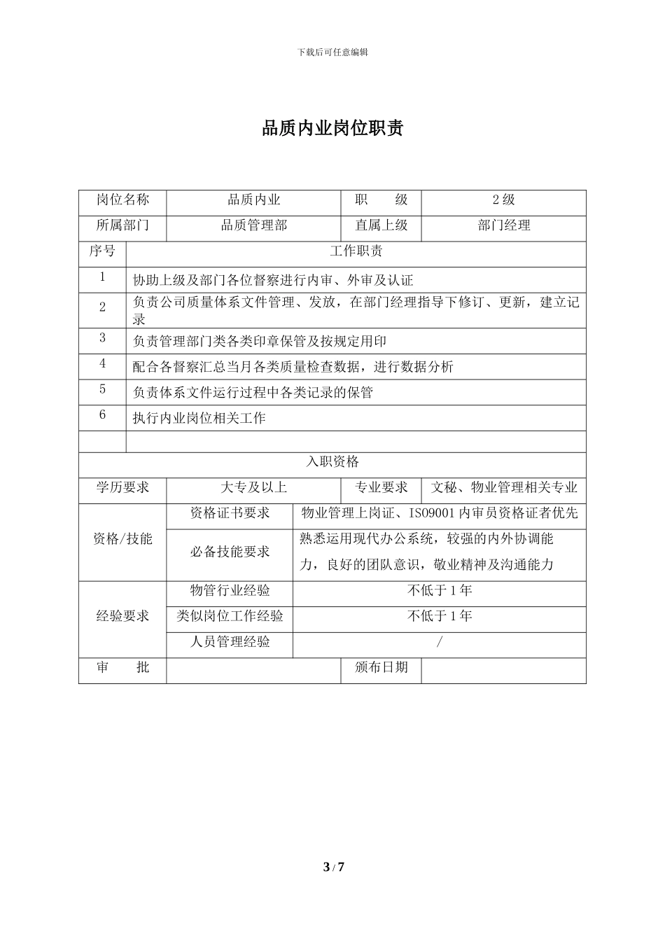 XX物业品质管理部各岗位职责_第3页
