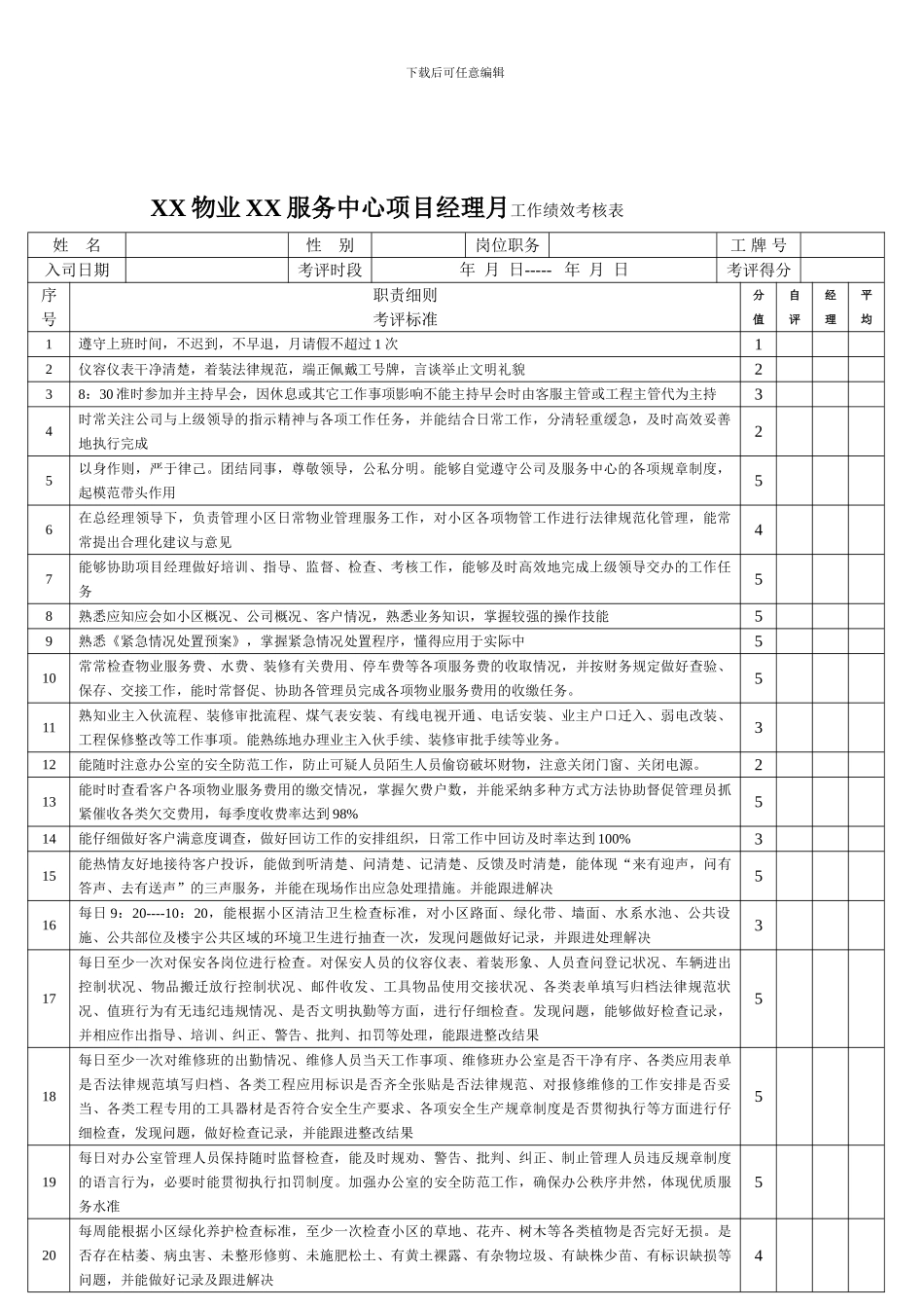 XX物业各岗位绩效考核表_第2页