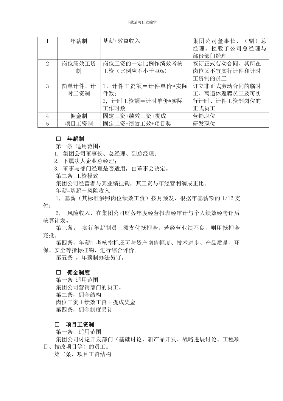 XX瓷业股份有限公司薪酬管理制度_第2页