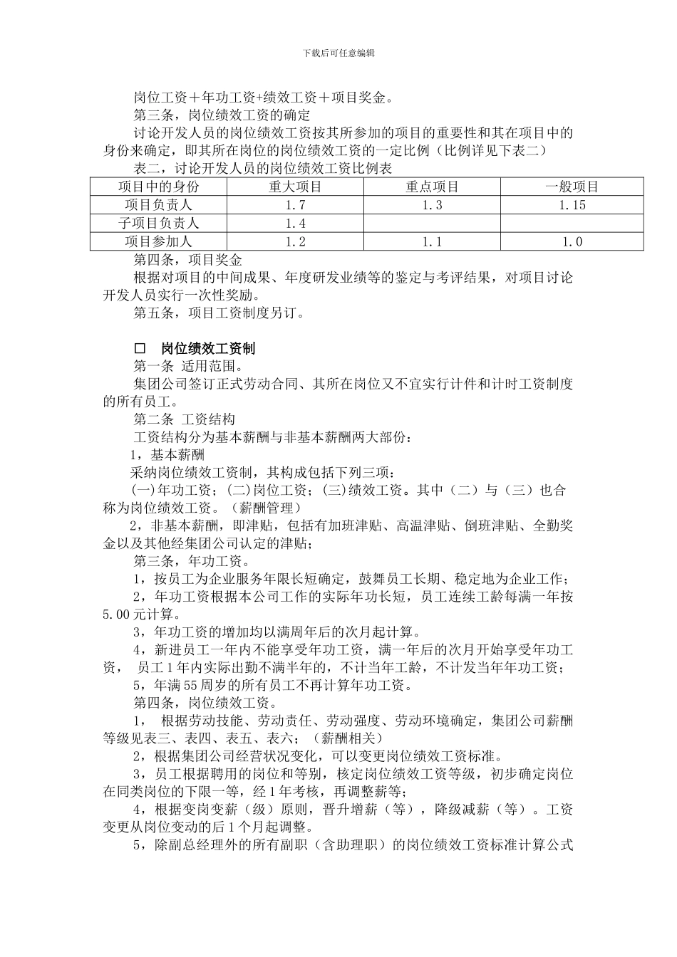 XX瓷业股份有限公司薪酬管理制度_第3页