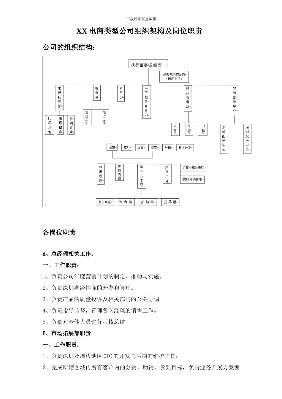XX电商类型公司组织架构及岗位职责_第1页