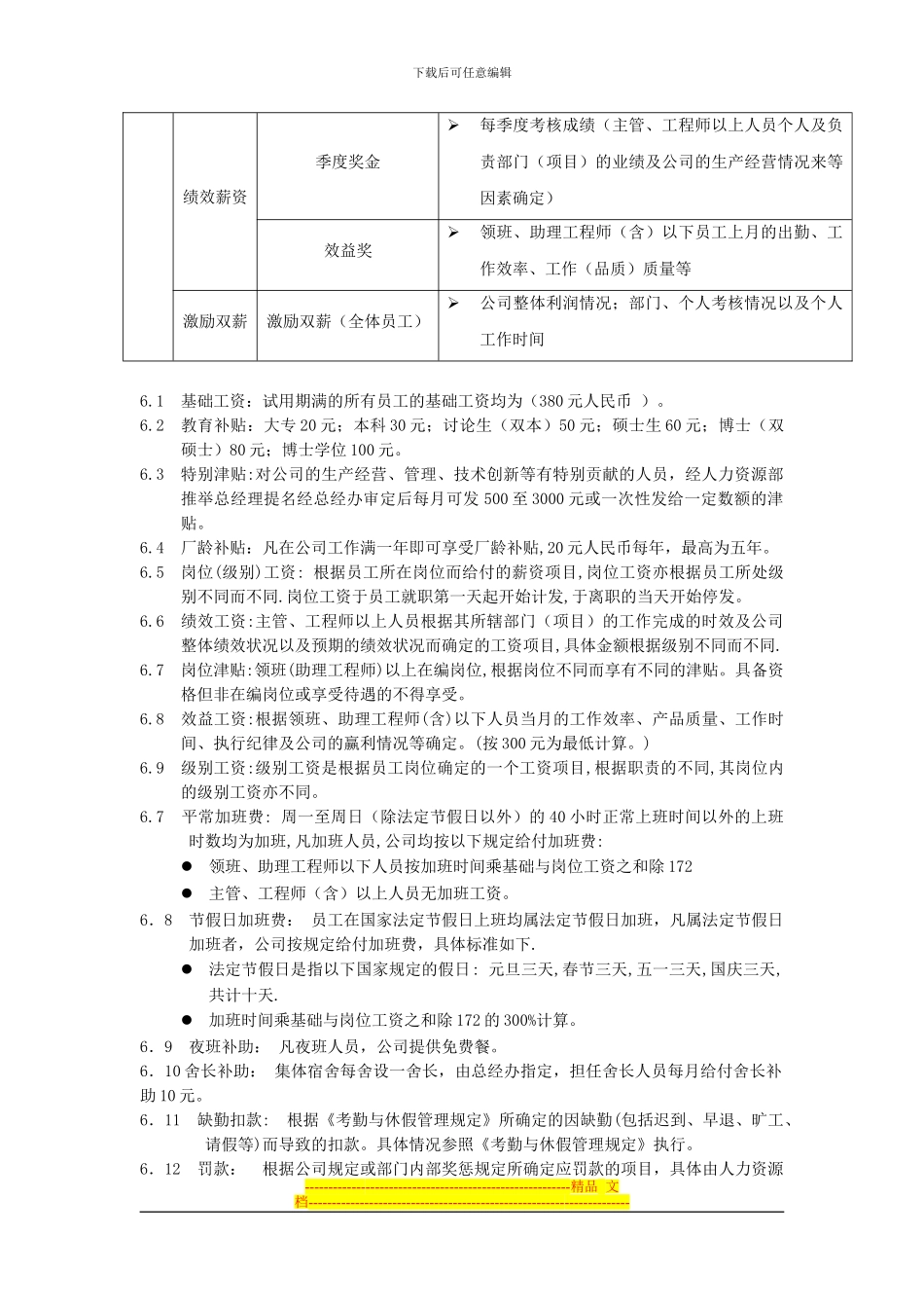 XX电路薪酬方案_第3页