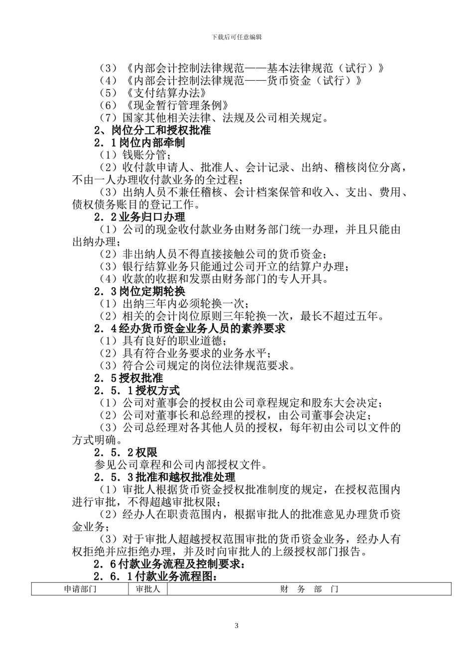 XX股份公司会计内部控制制度_第3页