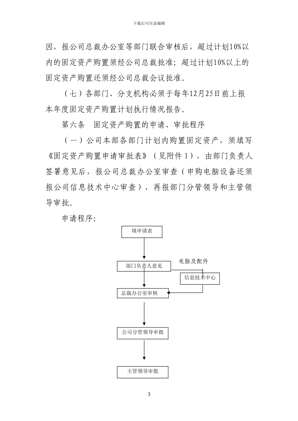 XX证券公司固定资产管理办法_第3页
