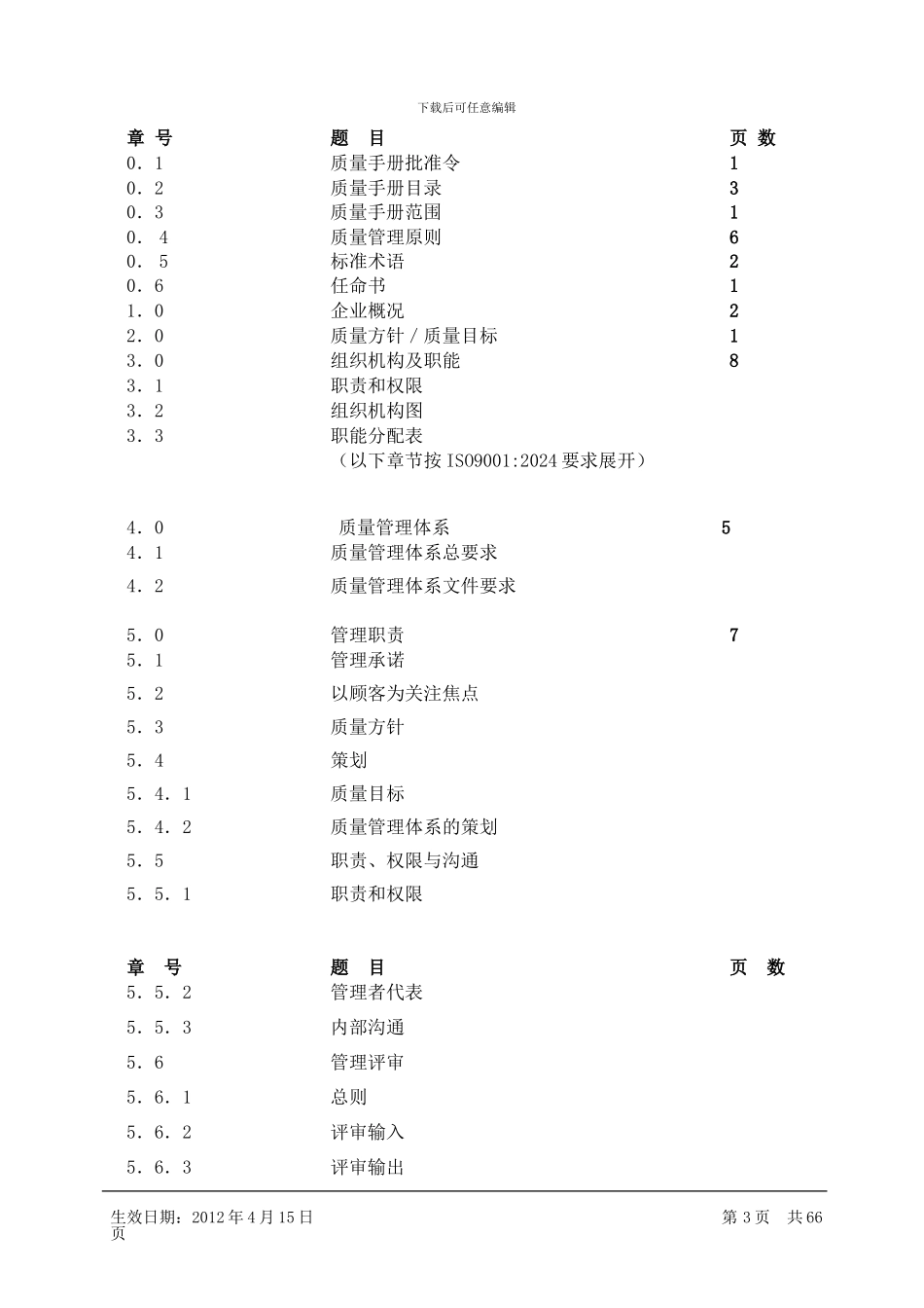 XX设计院ISO质量管理体系认证材料——质量手册_第3页
