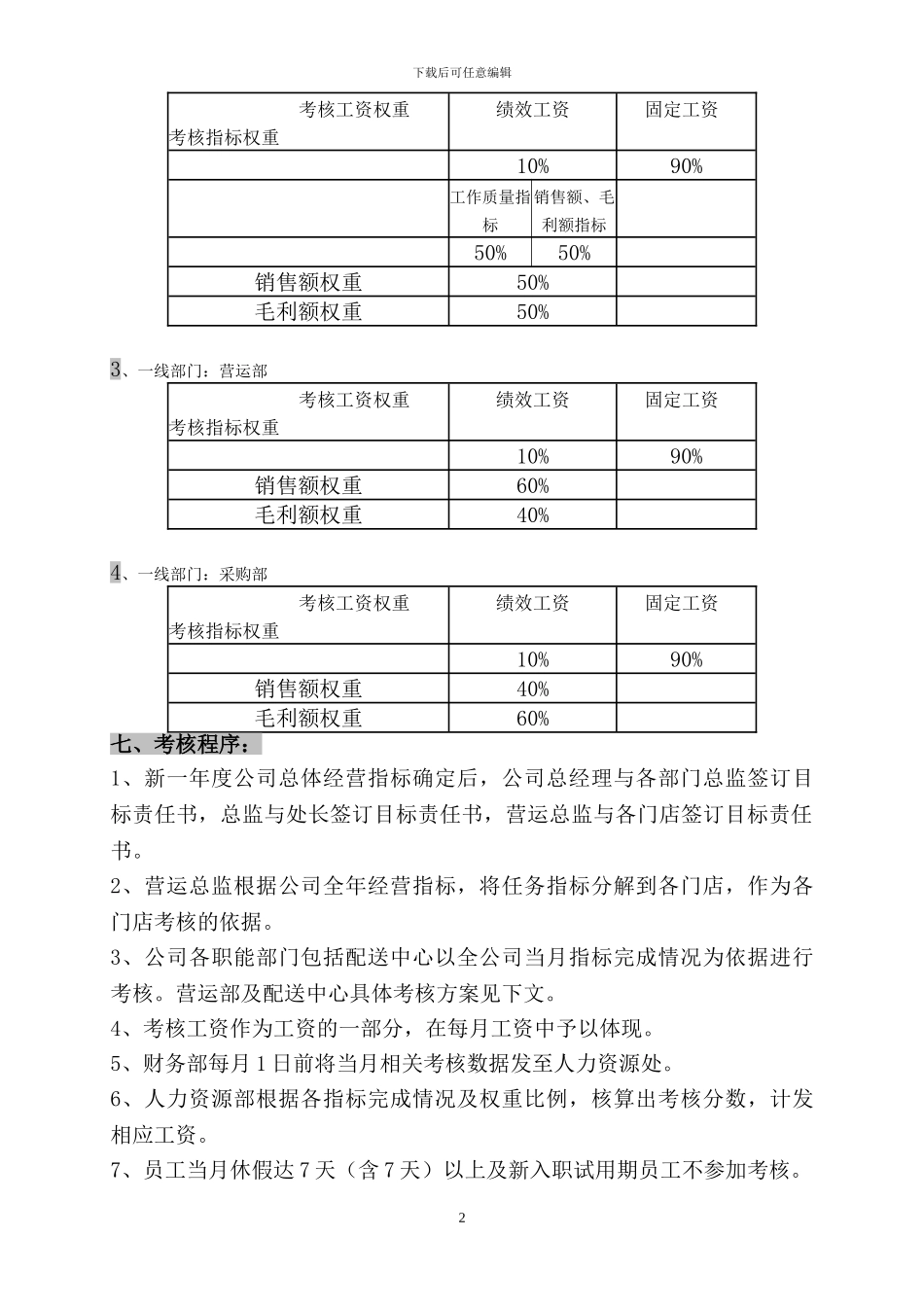 XX超市绩效考核方案_第2页