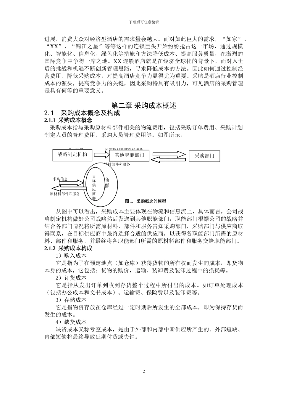 XX连锁酒店采购成本控制优化方案_第3页