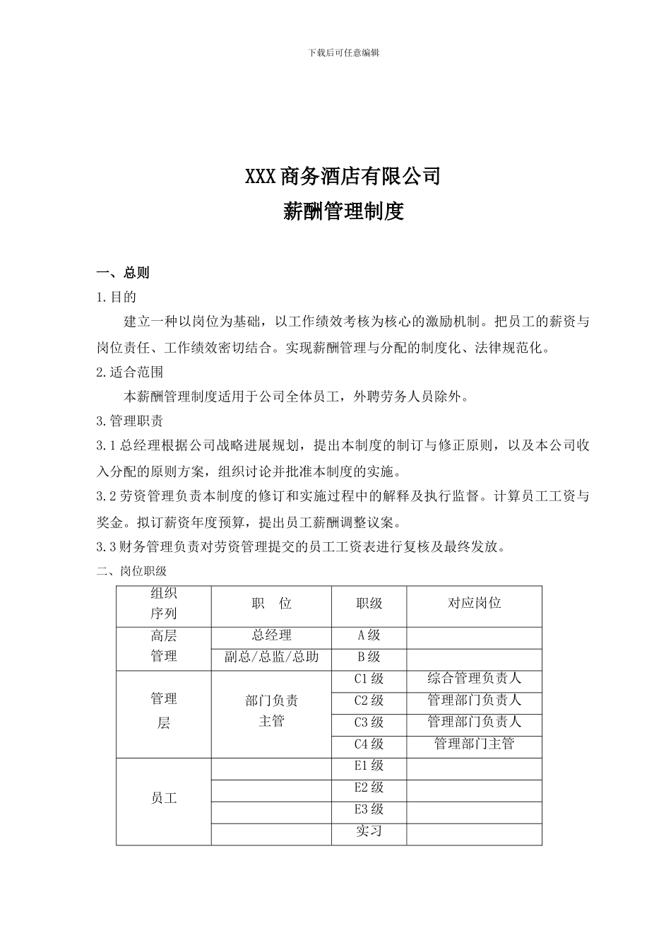 XX酒店薪酬管理制度--简单_第1页