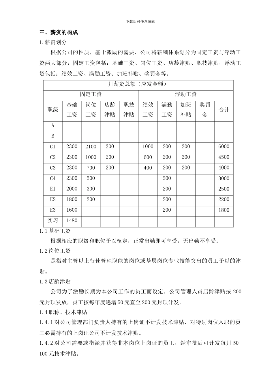 XX酒店薪酬管理制度--简单_第2页