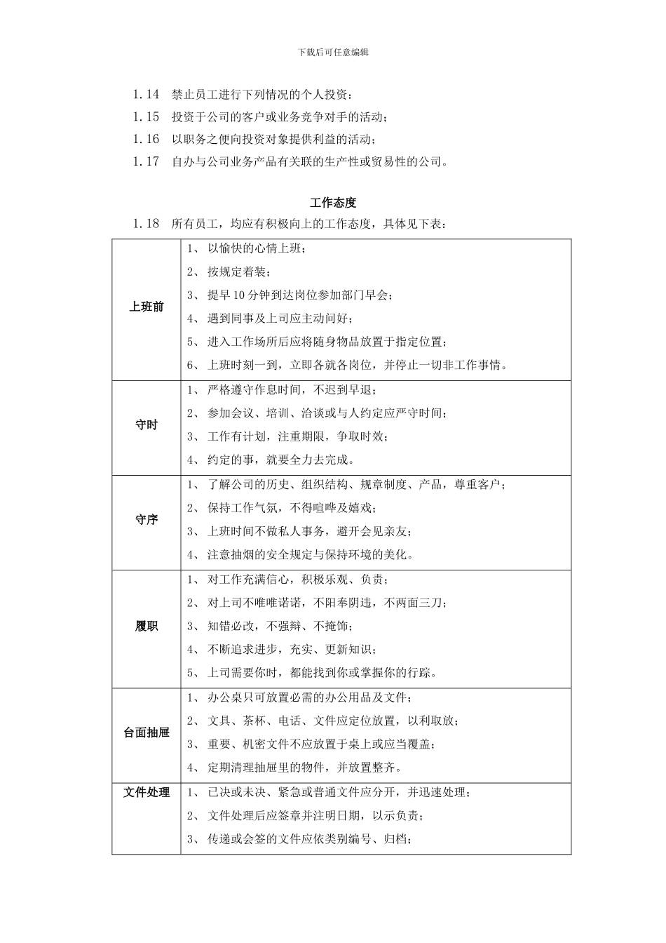 XX钢铁集团员工守则_第2页