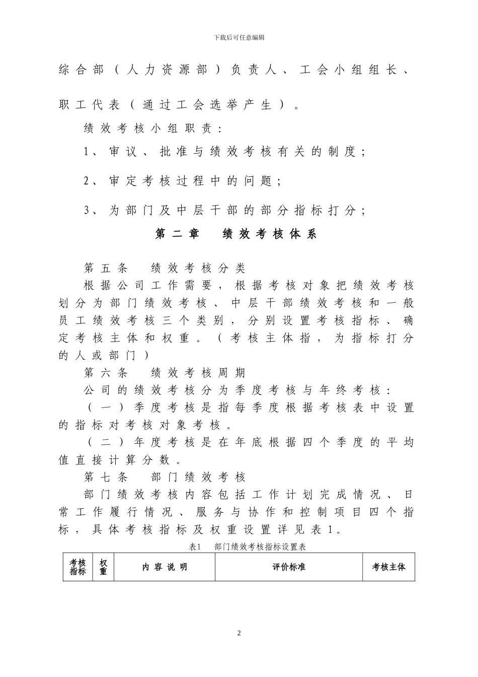 XX集团绩效考核管理办法_第3页