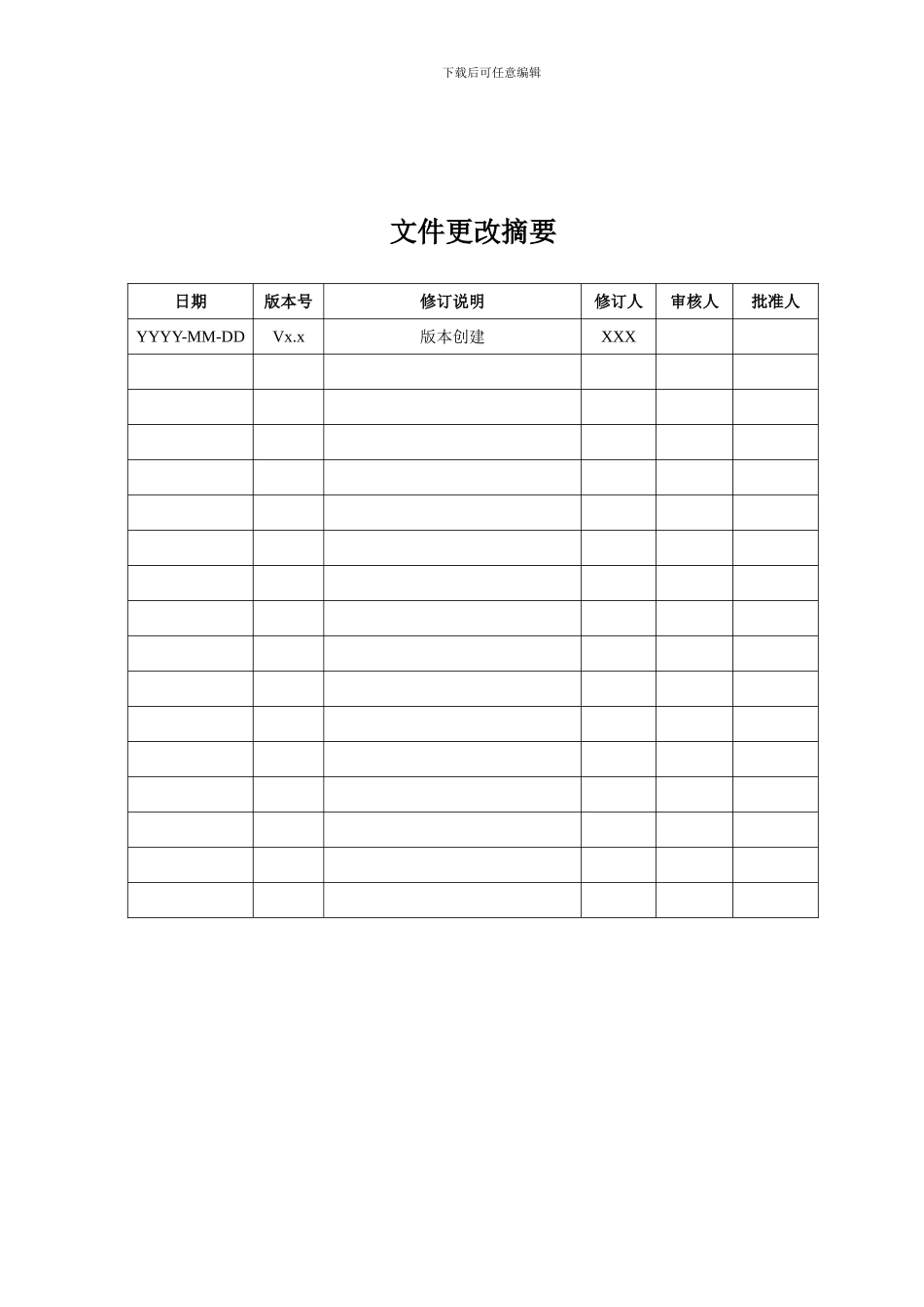 XX项目-研发项目立项可行性分析报告_第2页