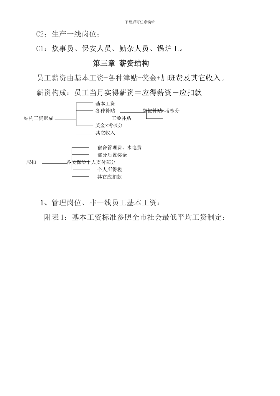 X公司薪酬方案设计_第3页