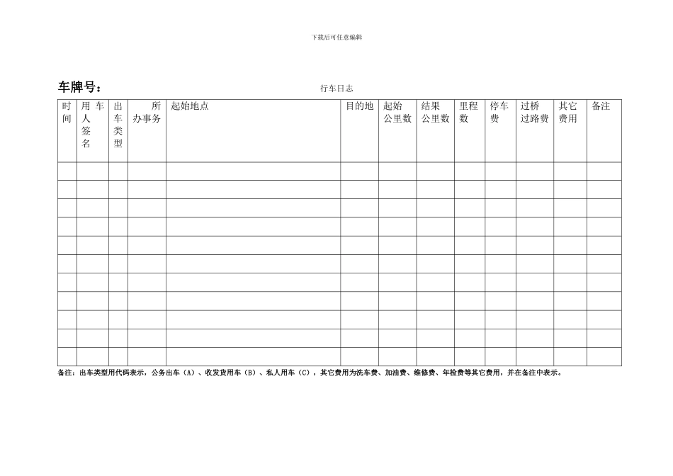 X大集团公司车辆管理制度_第3页