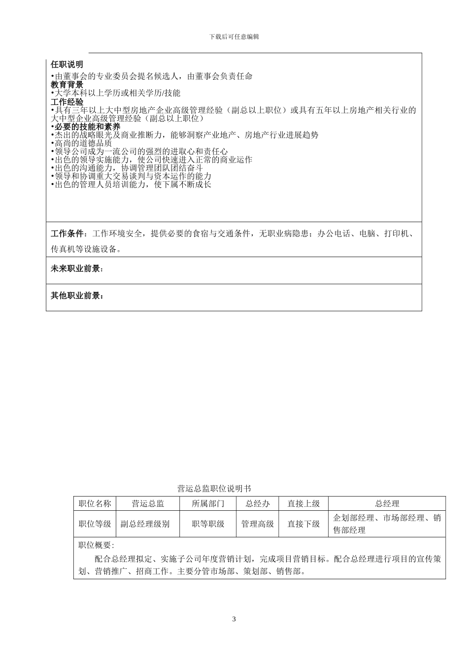 x投资公司组织架构、岗位编制及职位说明_第3页