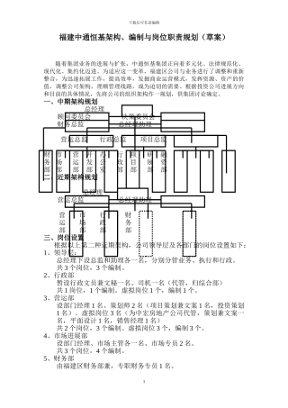 x投资公司组织架构、岗位编制及职位说明