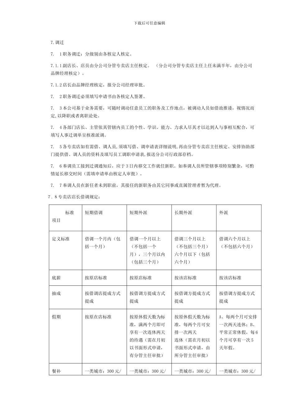X服装品牌专卖店管理规章制度_第3页