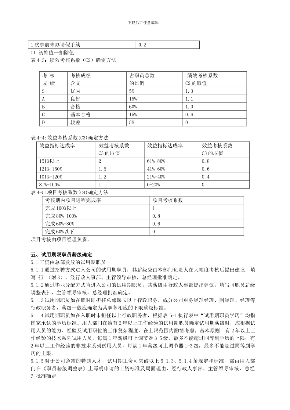 YY人力资源管理制度建设系列-某大型公司职工工资制度1_第3页