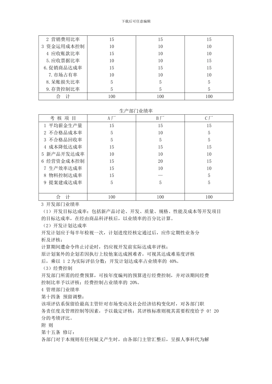 YY人力资源管理制度建设系列-绩效奖金制度总则_第3页