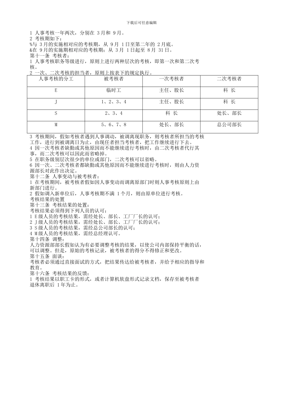 YY人力资源管理制度建设系列-绩效考核管理制度_第2页