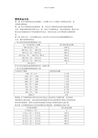 YY人力资源管理制度建设系列-绩效奖金办法