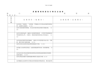 y质量管理制度自查表1