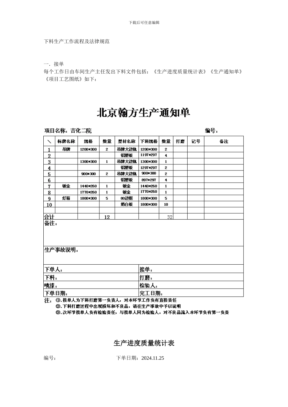 Z-下料生产工作流程及规范_第1页