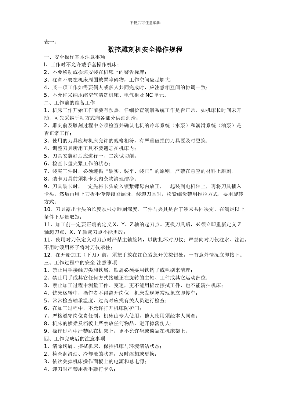 Z-下料生产工作流程及规范_第3页