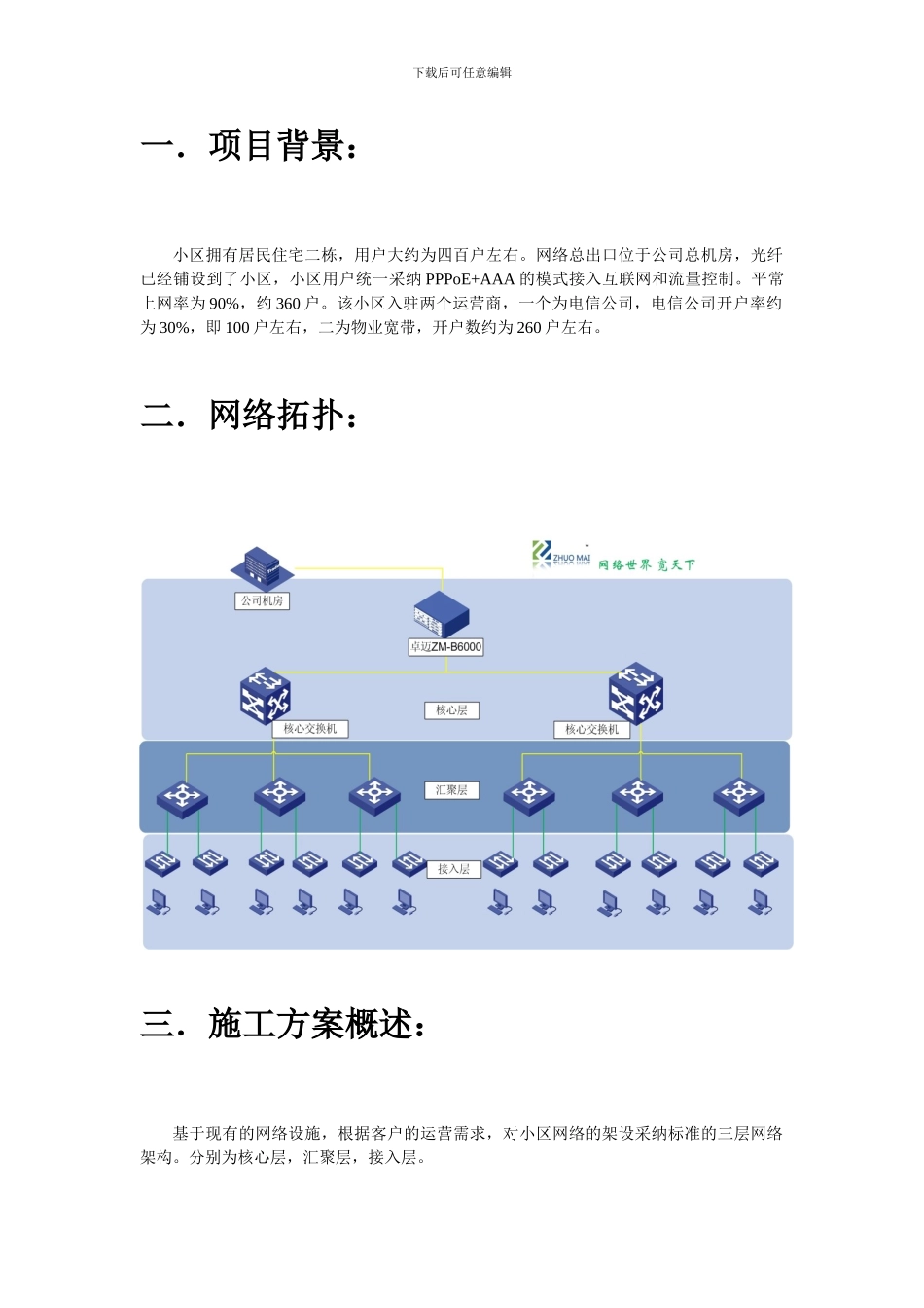 ZhuoMai-400户小区宽带运营设备和施工方案以及投资_第3页