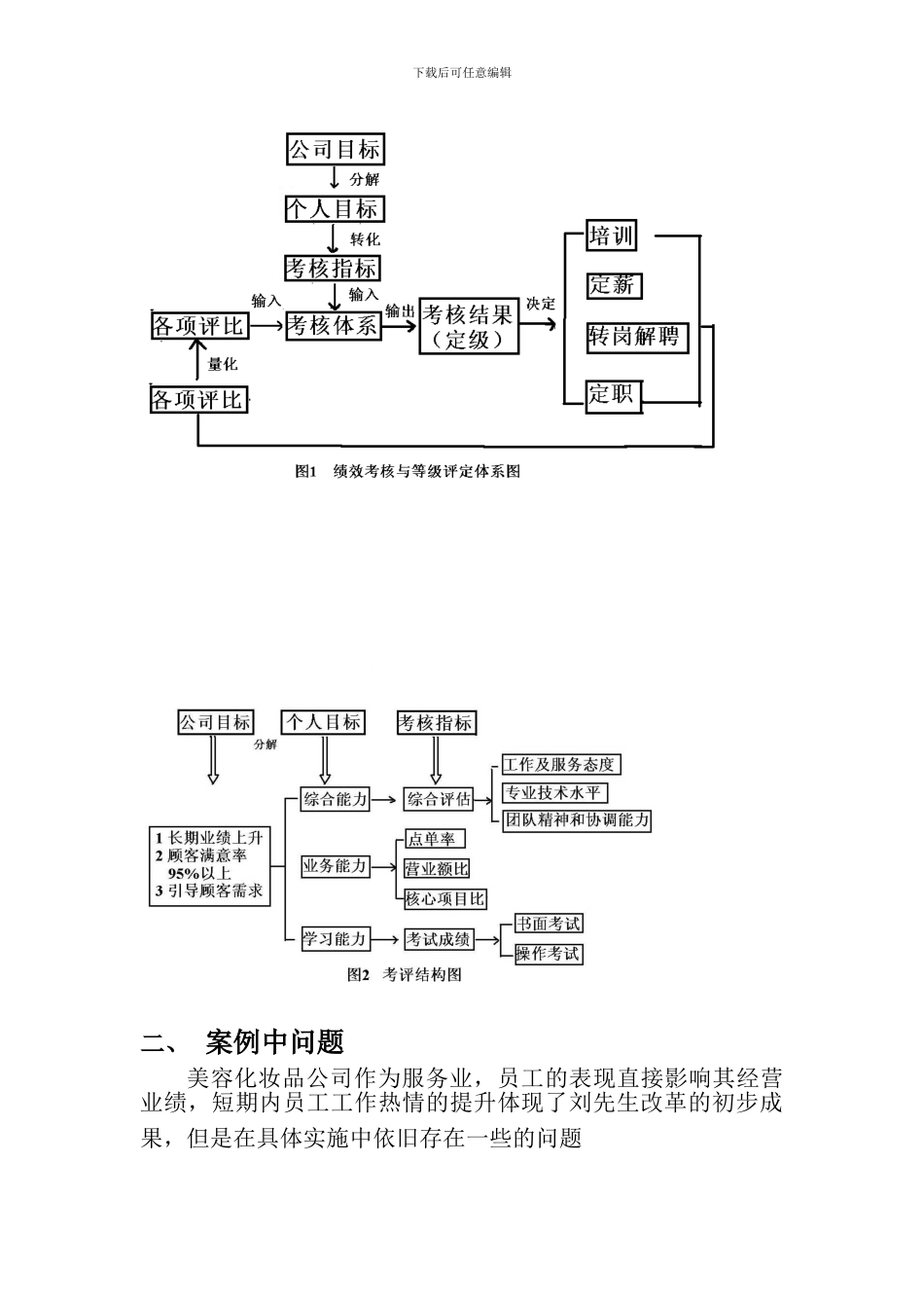 ZX公司绩效考核_第3页