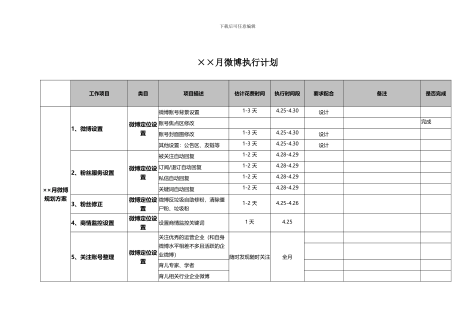 ×××微博××月运营方案_第2页