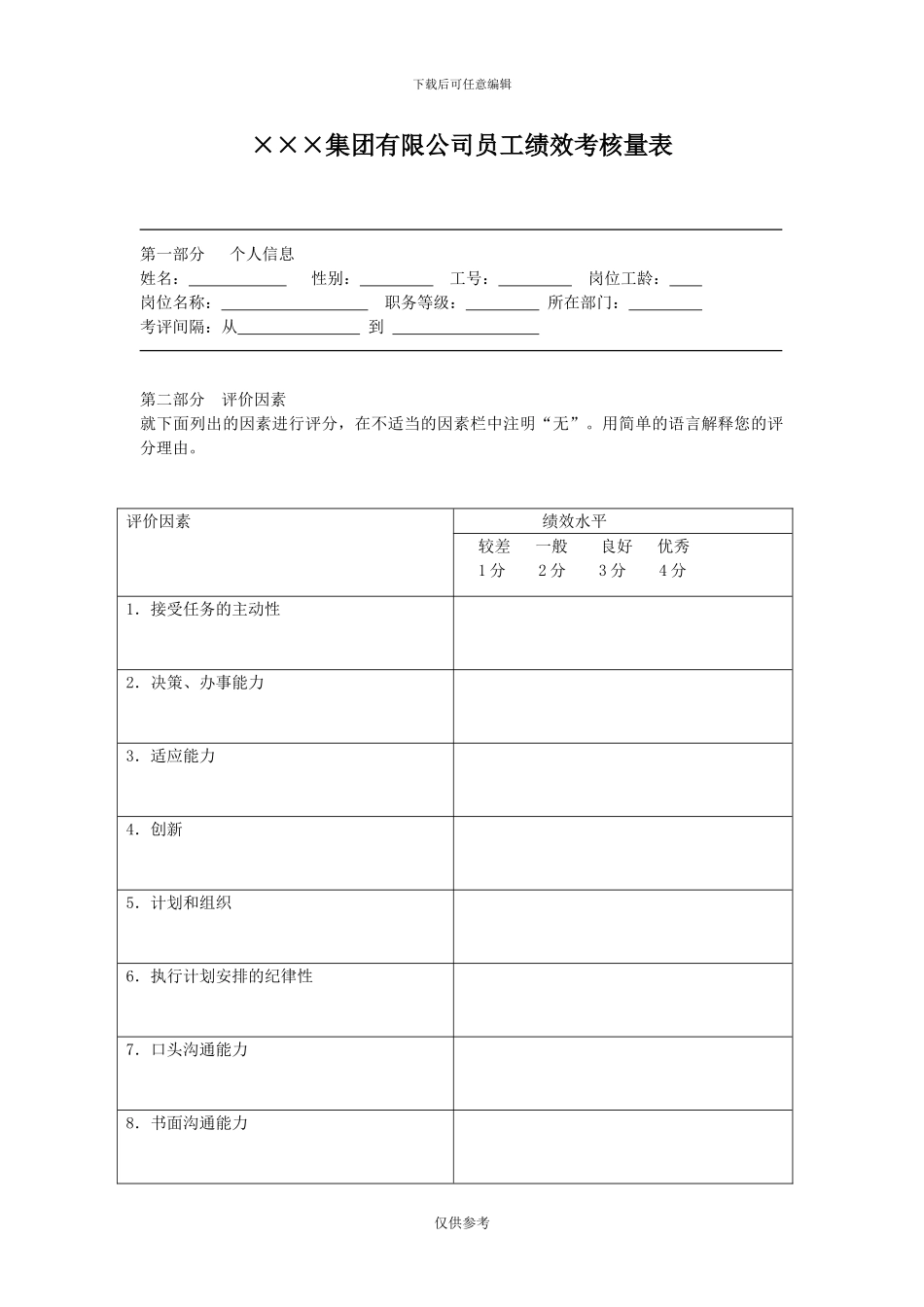 ×××集团有限公司员工绩效考核量表_第1页