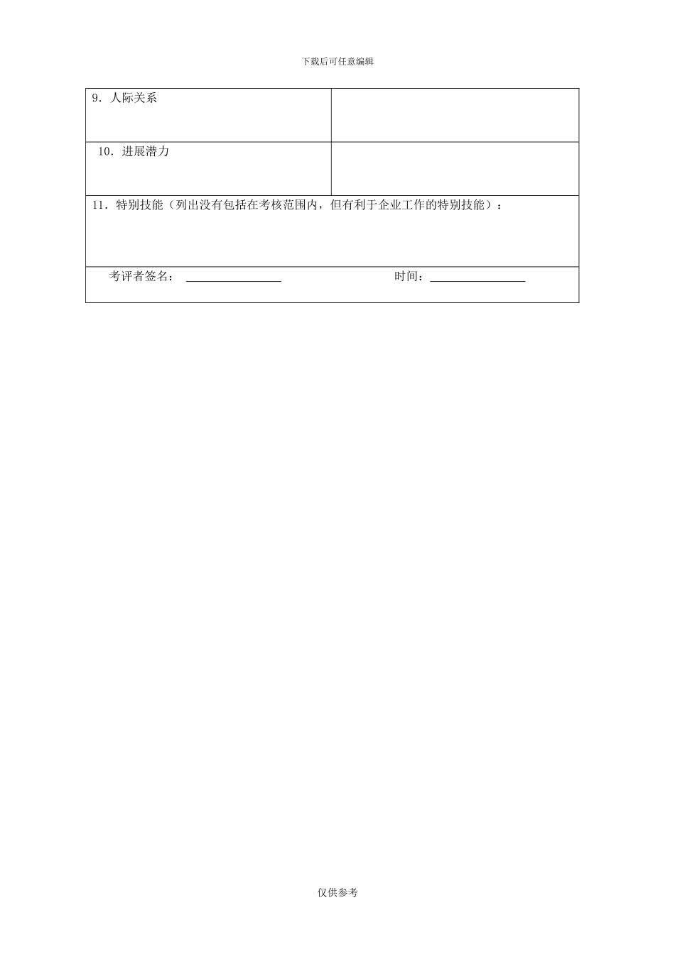 ×××集团有限公司员工绩效考核量表_第2页