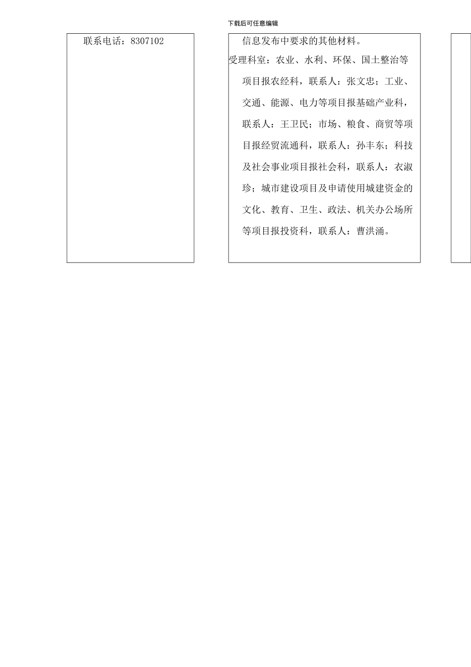 ××市项目审批程序流程图-doc-39_第3页