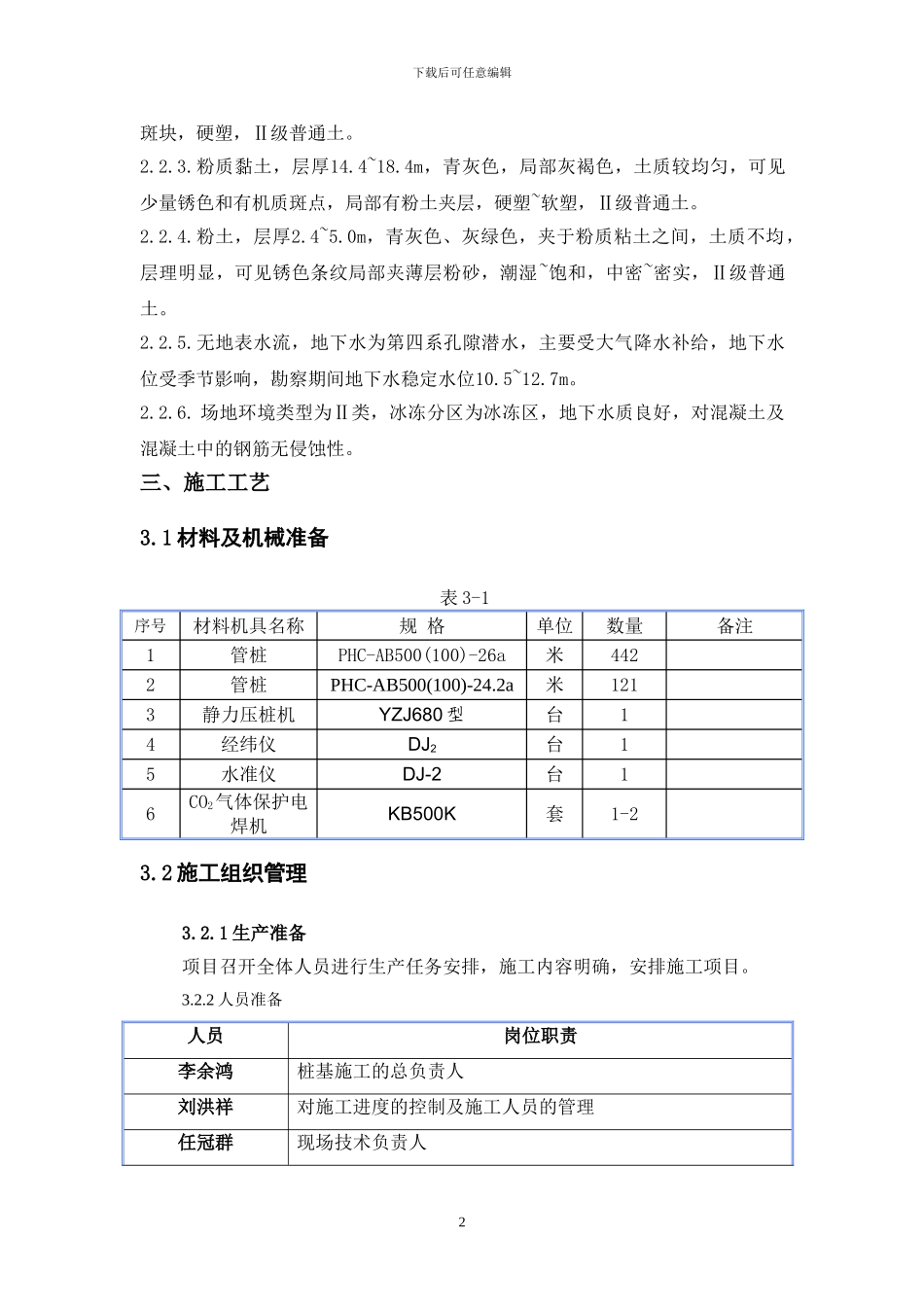 ××静压管桩施工方案-新技术_第3页