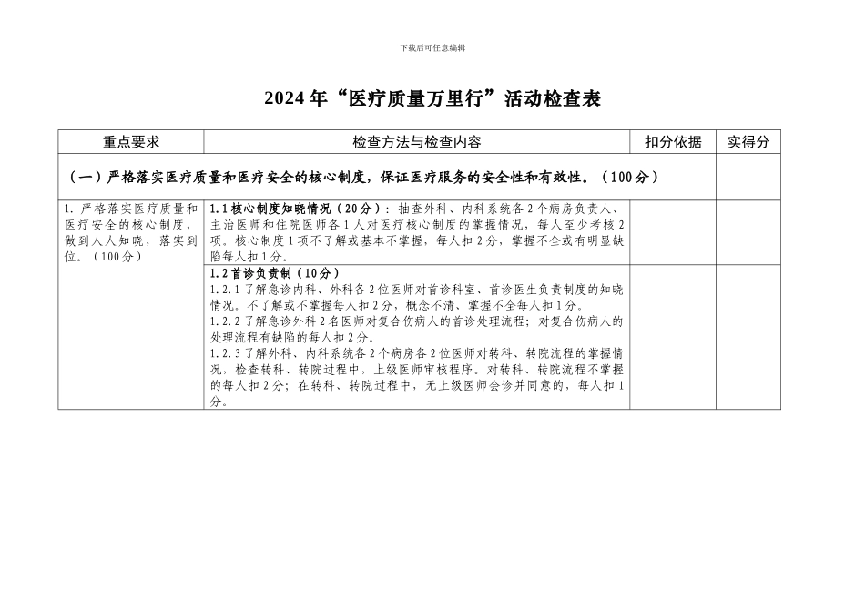 ——医院管理-核心制度管理及医疗技术管理部分_第3页
