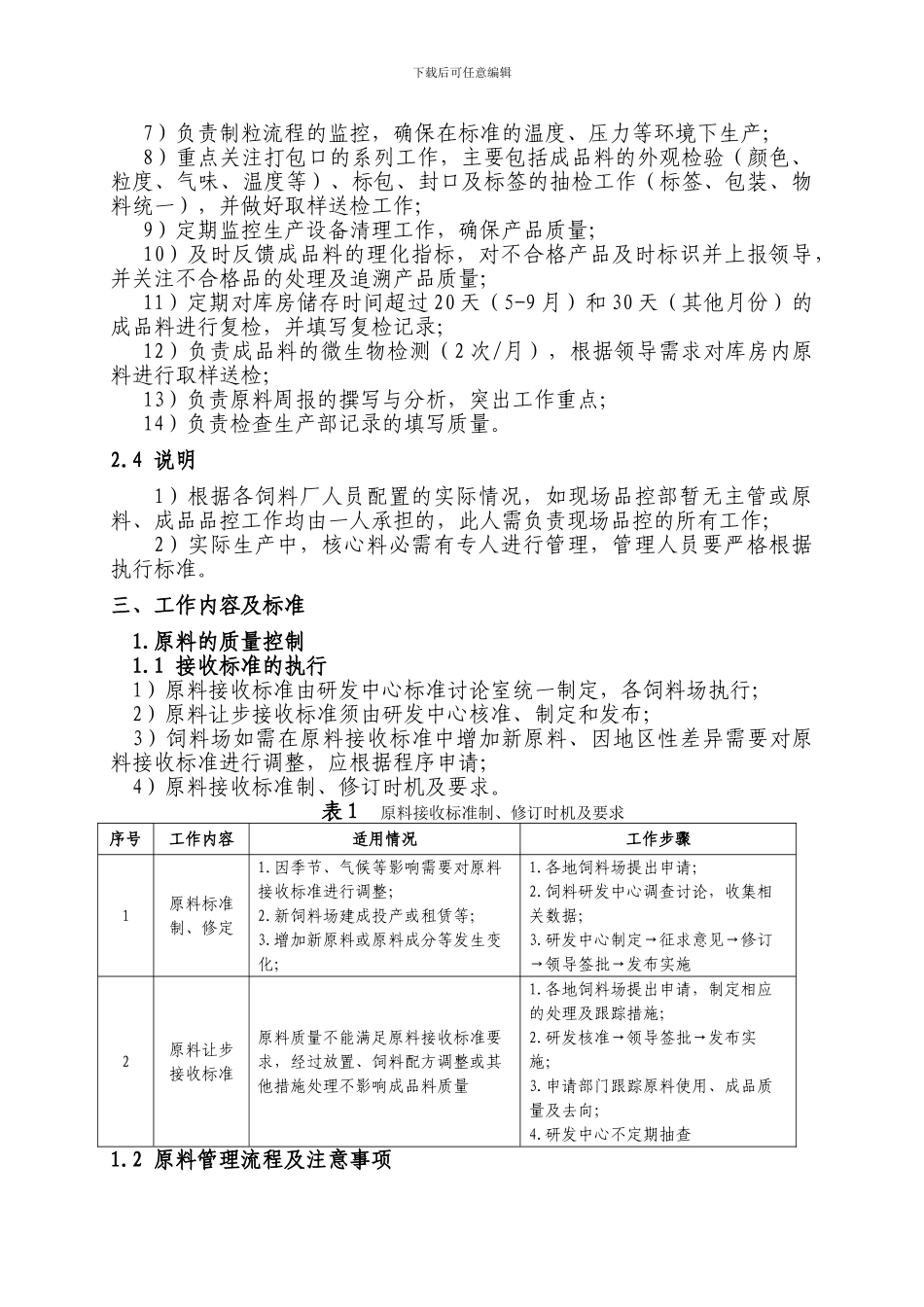 ——饲料厂现场品控管理制度2024121_第3页
