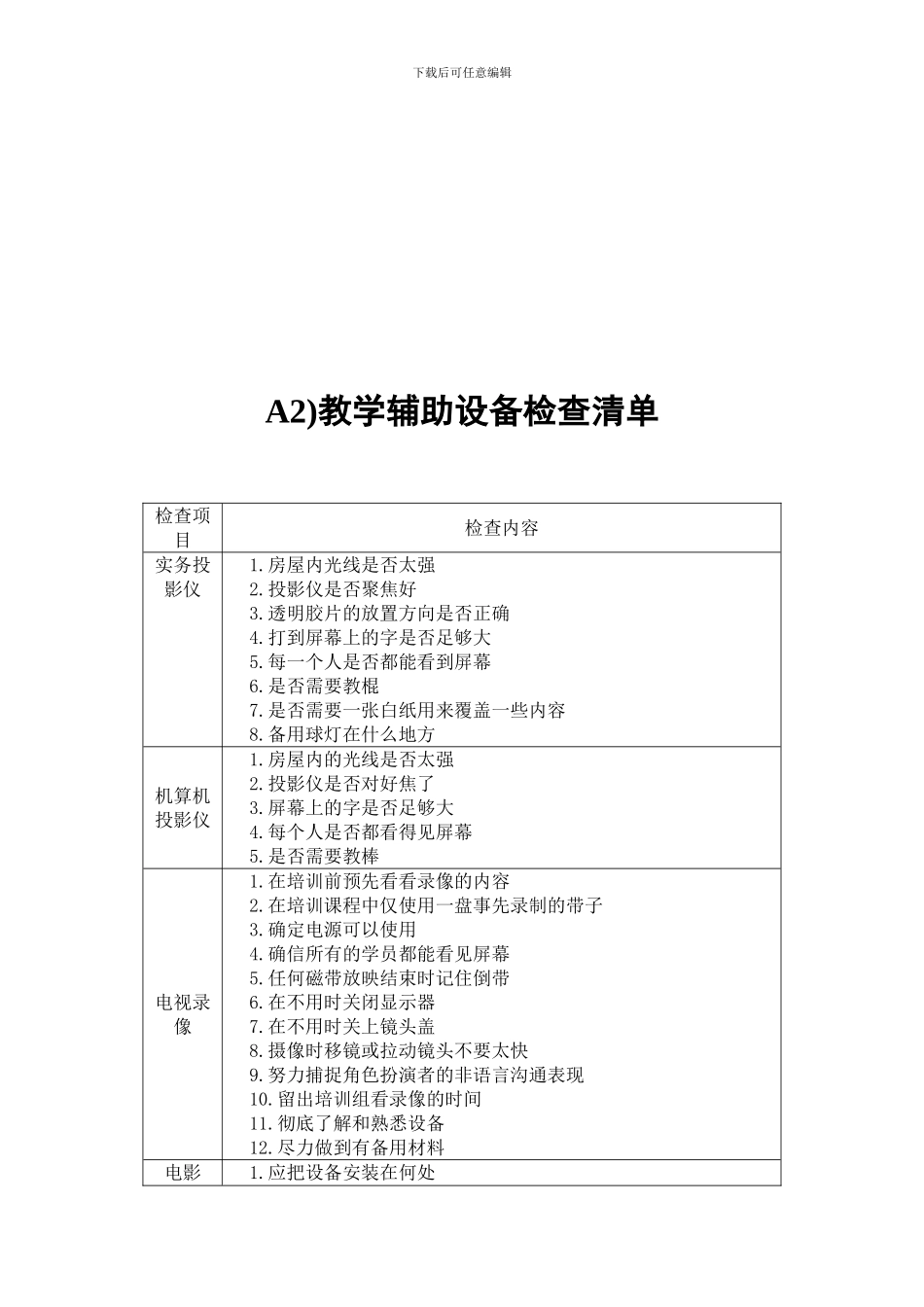 “80”、“90”后阳光心态课程程序书_第3页