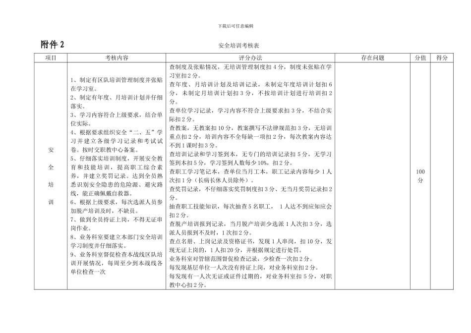 “三基三抓”考核表_第1页