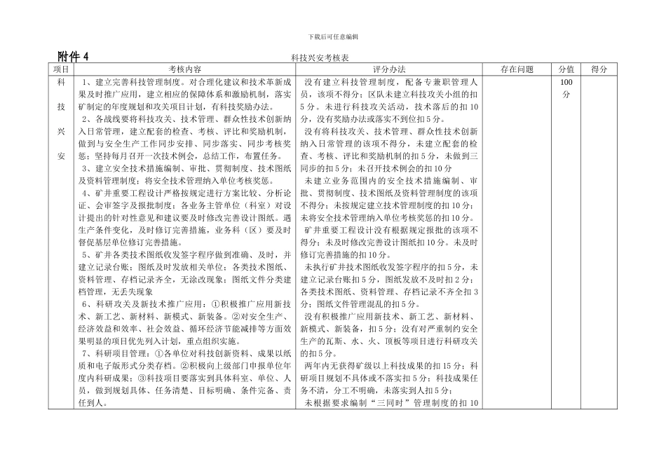 “三基三抓”考核表_第3页