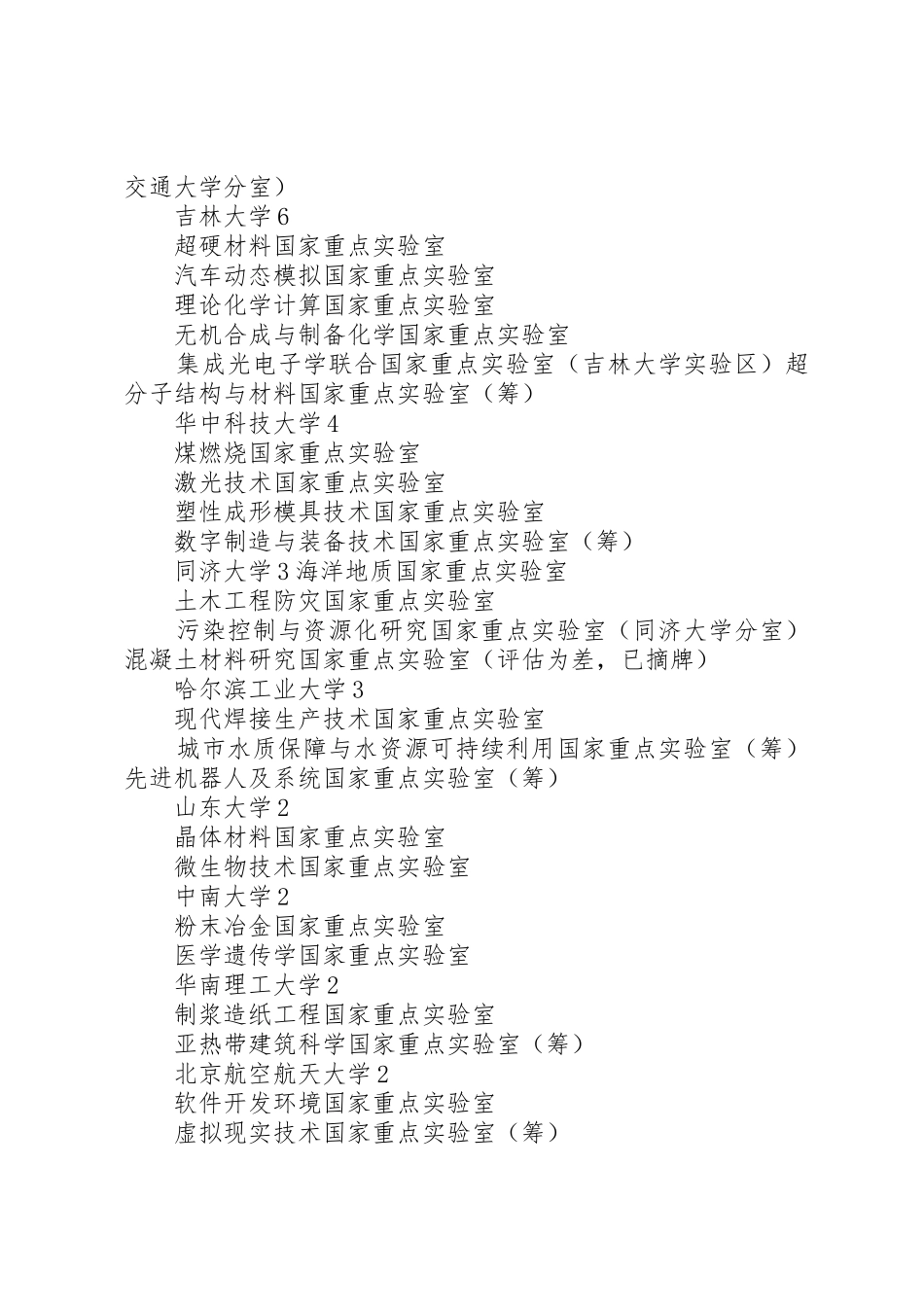 国家重点实验室_第2页