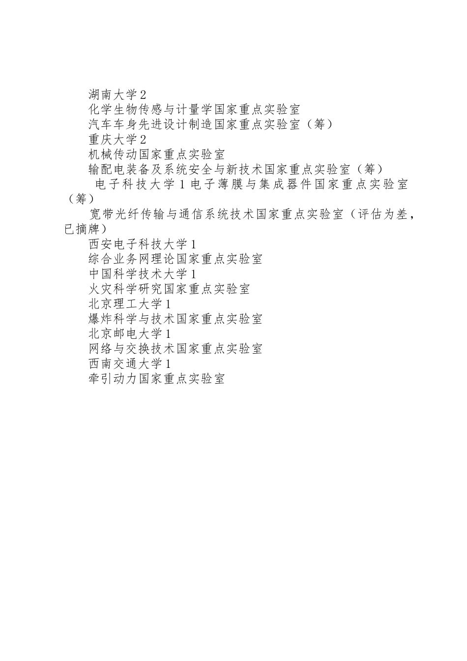 国家重点实验室_第3页