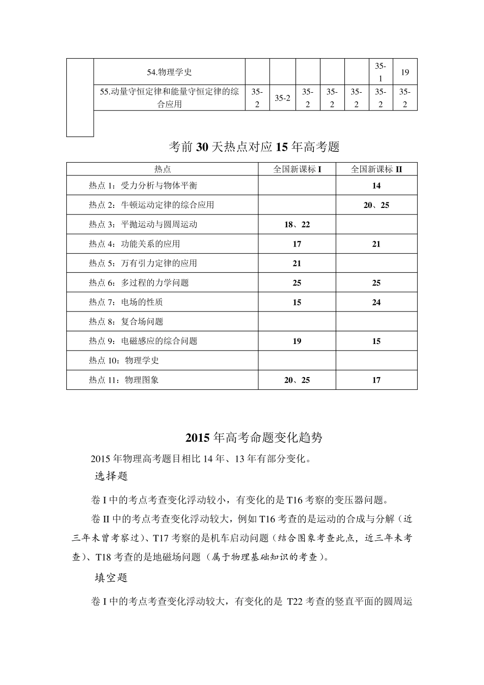 20072015高考全国卷物理考点分布解析_第3页
