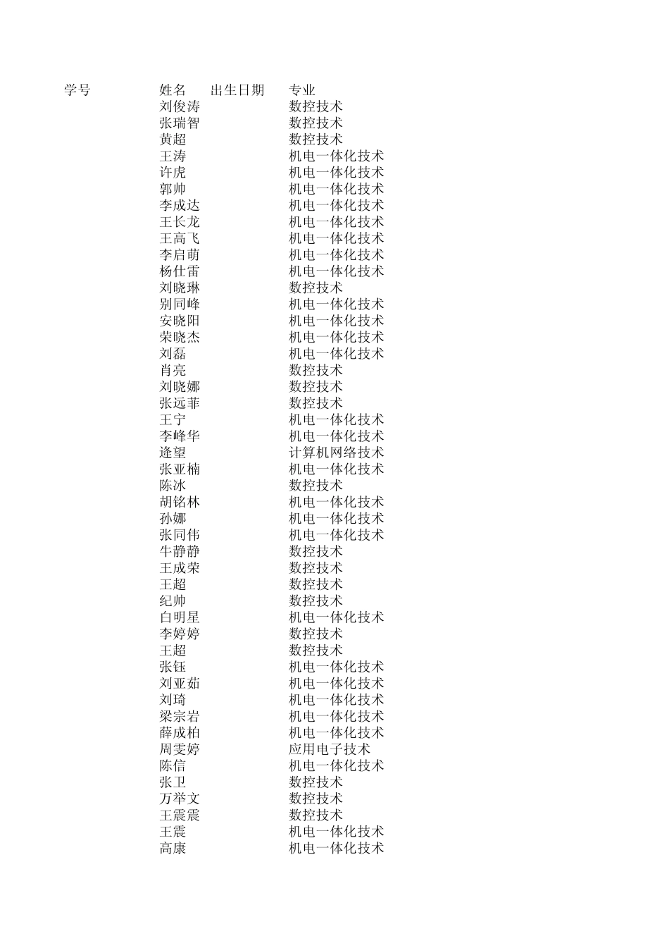 200727276,刘俊涛,19860728,数控技术_第1页