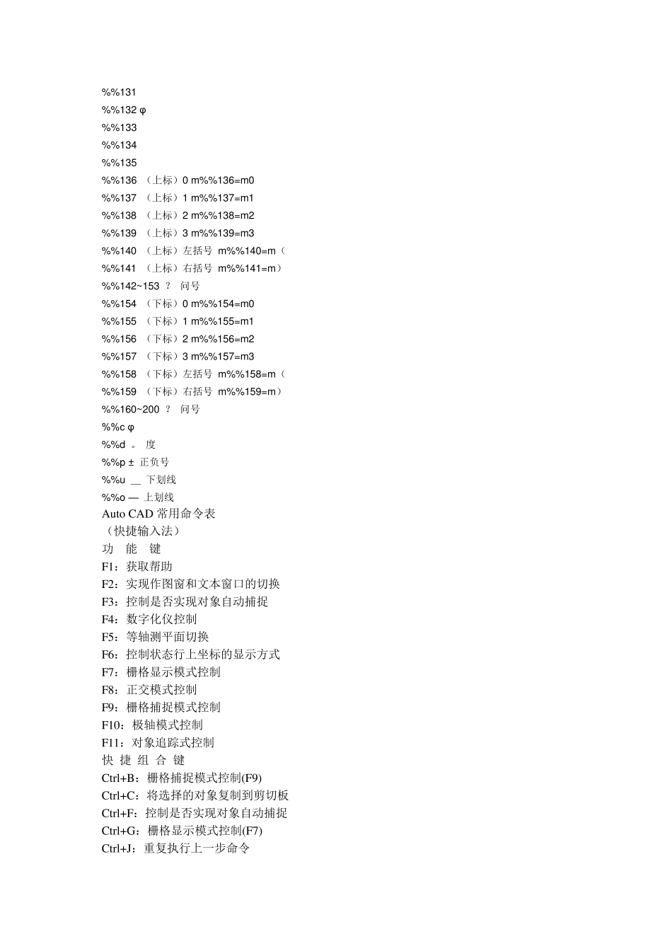 2007CAD输入代码特殊符号解释_第2页