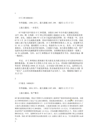 2007十大牛股和妖股