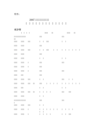 2007学年度湖南中等职业学校