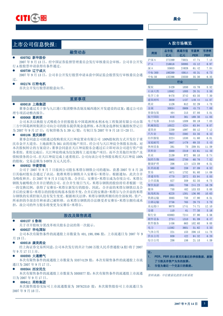 2007年9月14日_第3页