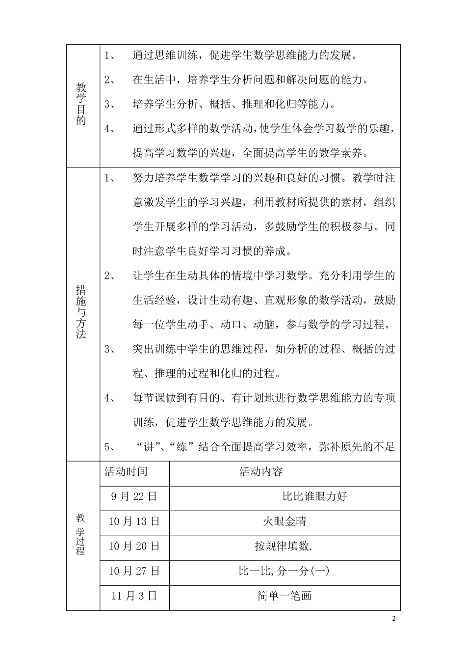 2007年一年级数学思维训练课活动计划_第2页