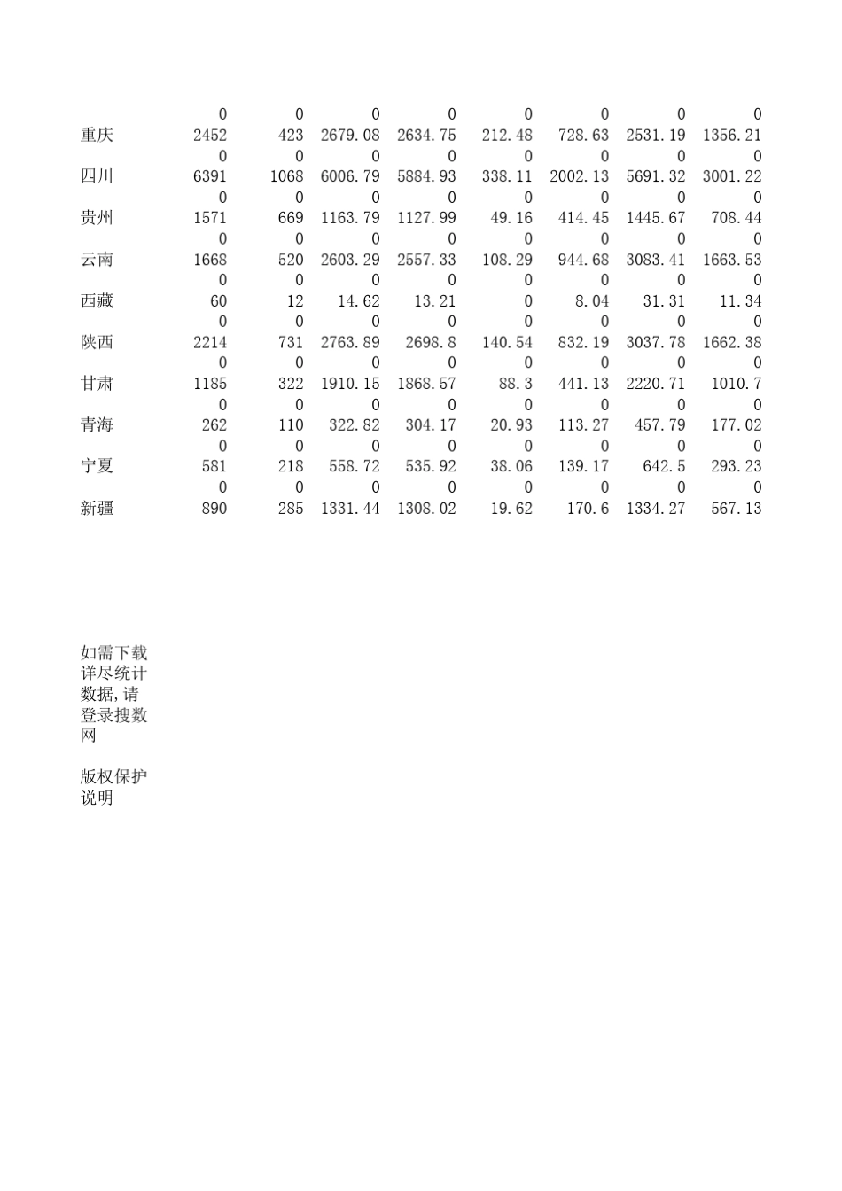 2007年中国工业经济统计年鉴_第3页